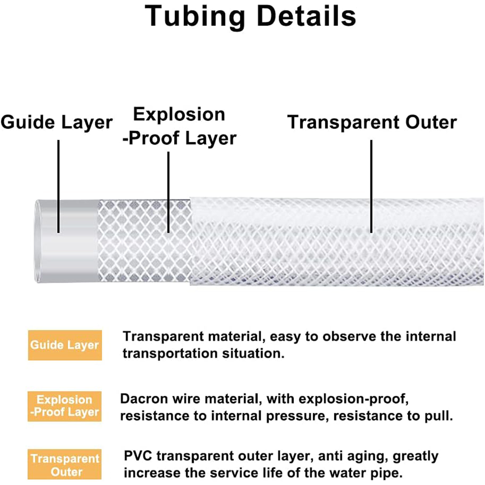 High Pressure Braided Clear PV - огляд і ціна Flexible Hose Braided