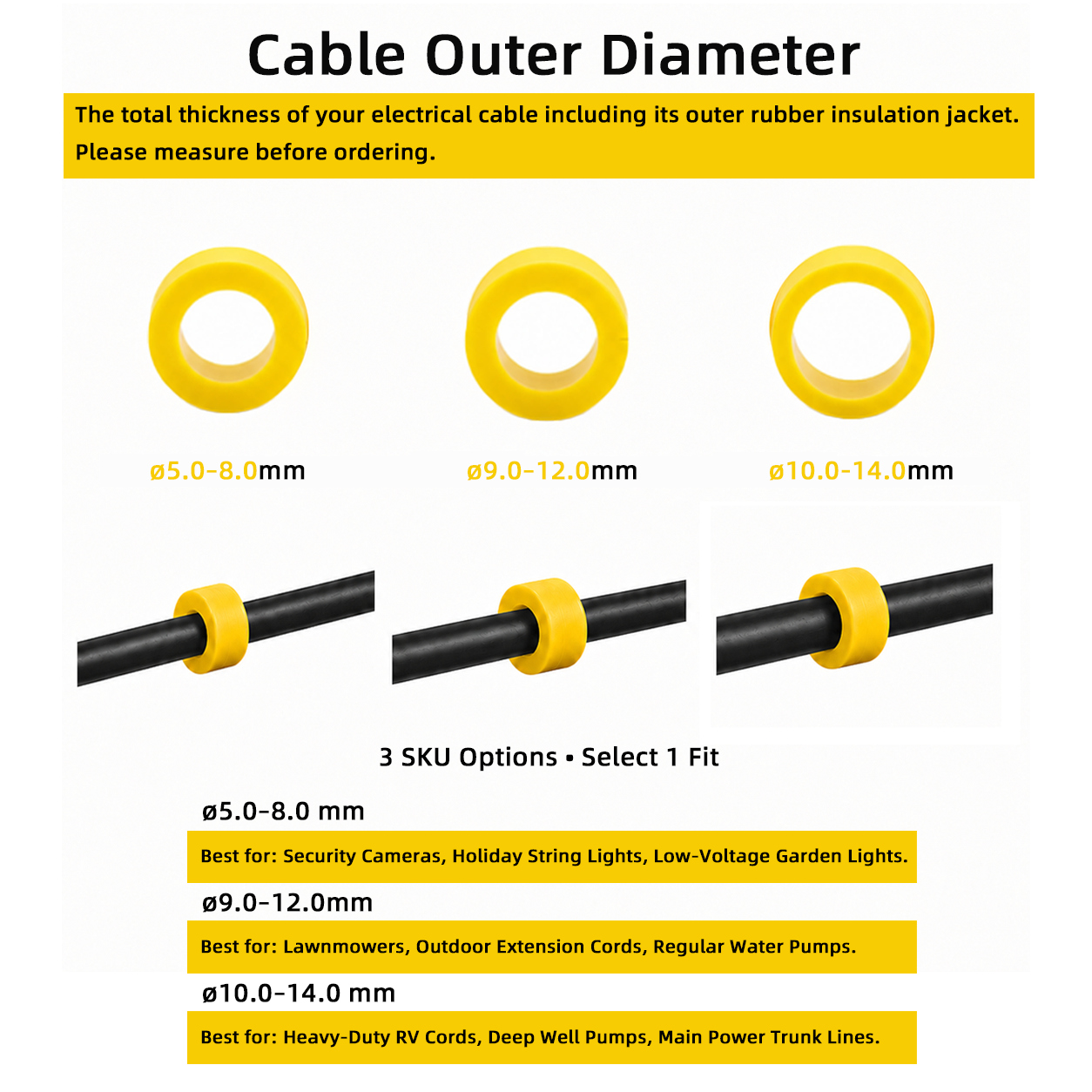 IP68 M25 Waterproof Quick Wire - огляд і ціна Push Fit Connector