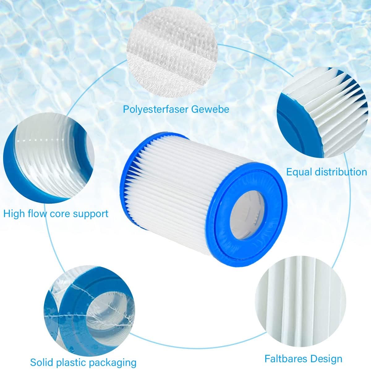 Filter Cartridge for Bestway I - огляд і ціна Basin Mixer Cartridge