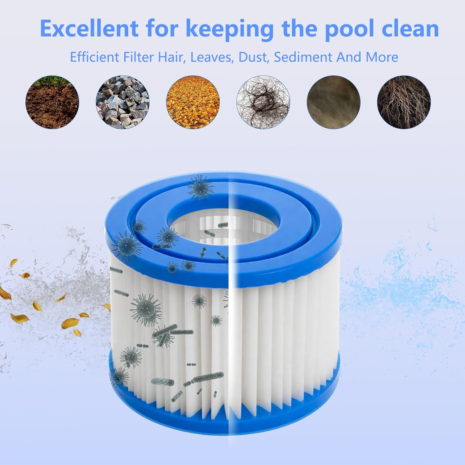 Accessories Type VI Filter Fit - огляд і ціна Basin Mixer Cartridge