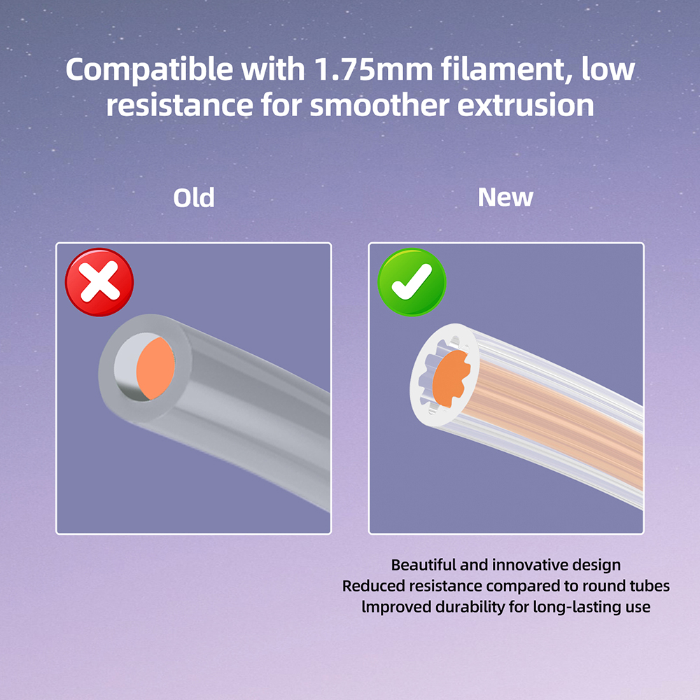 Low-Resistance Star-Shaped PTF - огляд і ціна Ptfe Tape Thread