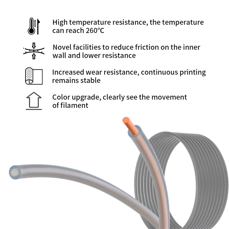 Star Shaped Low Resistance Hig - огляд і ціна Ptfe Tape Thread