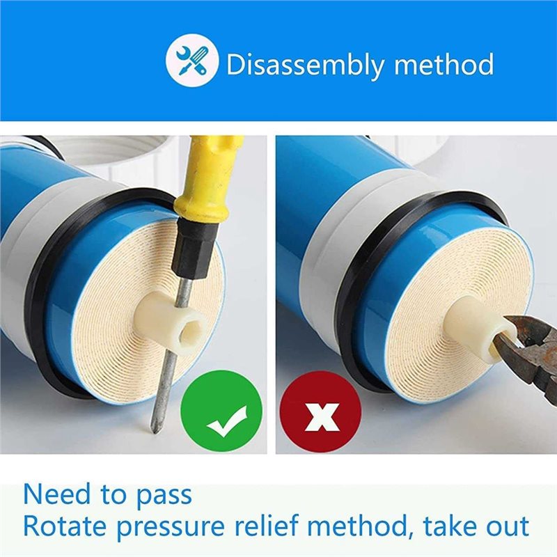 A65T-RO Membrane Water Filter  - огляд і ціна Basin Mixer Cartridge