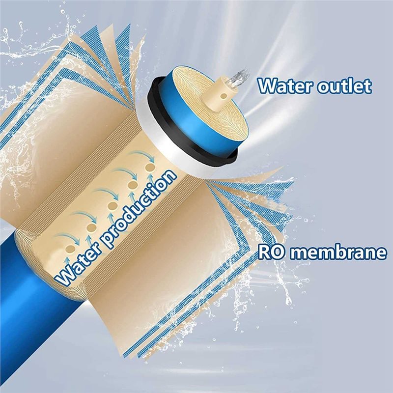 A65T-RO Membrane Water Filter  - огляд і ціна Basin Mixer Cartridge